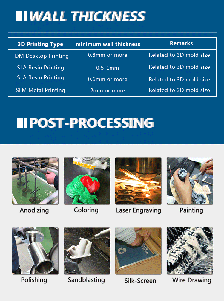 rubber abs resin rapid prototype plastic nylon pmma silicone pet tpu prototype 3d print pla 2m sla sls slm fdm printing service
